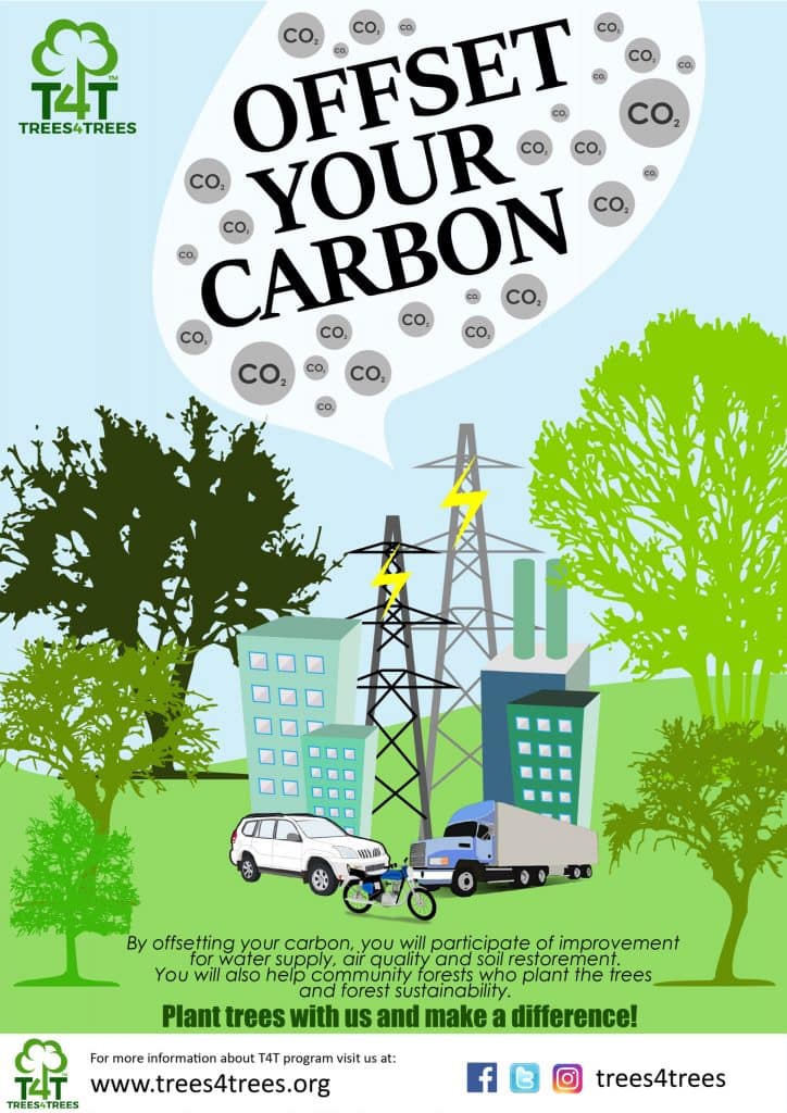 Carbon Footprints Facts And Why Everyone Should Be Aware